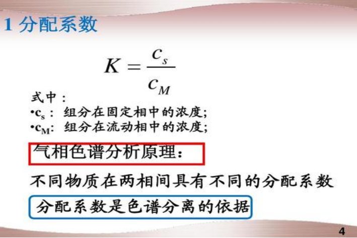 什么是分配系数？