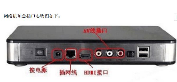 路由器怎么连接机顶盒？