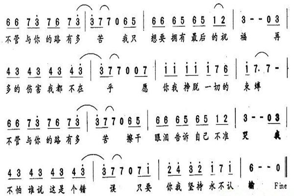 谁能告诉我 不管以后的路有多苦擦干眼泪告诉自己不准哭 这首歌叫什么啊？