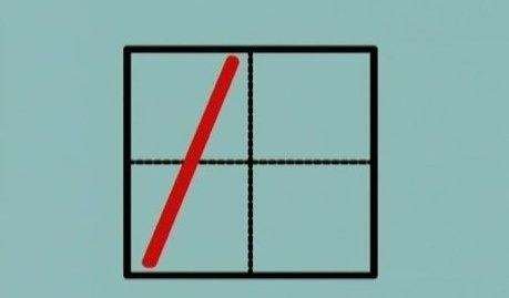 数字书写格式1到10田字格是如何写呢？