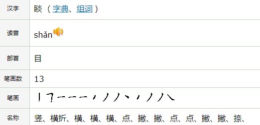 目字旁加上炎热的炎（目炎）念什么？