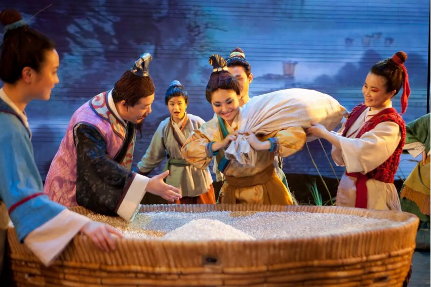 规定情境是什么意思