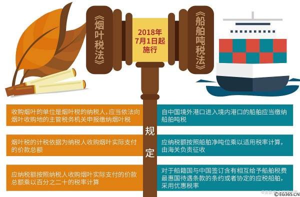 注册公司代办一般多少费用