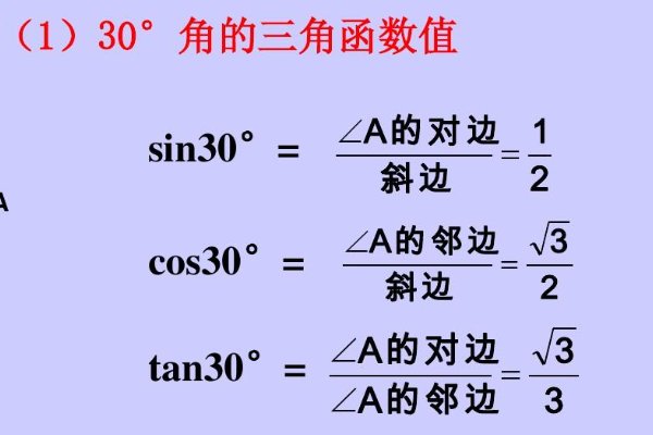 sin30度等于多少？