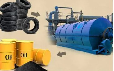 废轮胎炼油设备哪家好