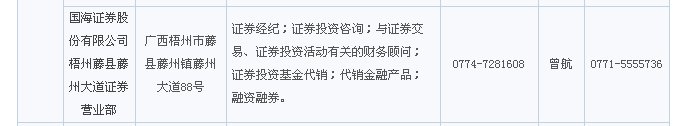藤县国海证券公司号码是什么