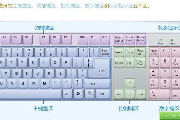 金山打字练习怎样联系?