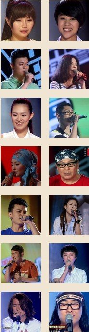 好声音汪峰组有哪些人