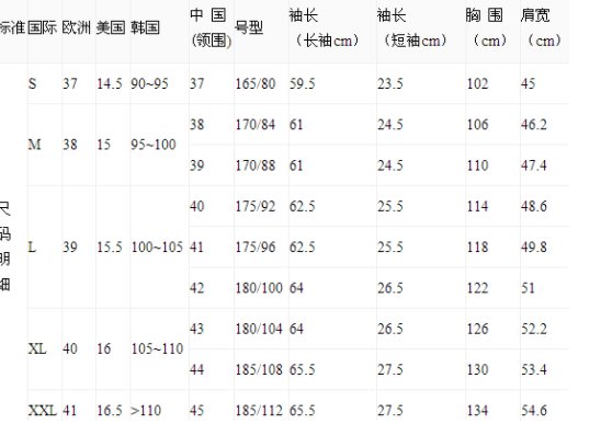 美版衣服尺码对应中国的是什么码？