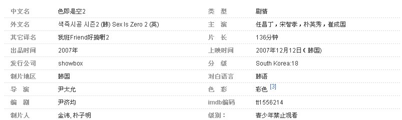 色即是空2韩文怎么写