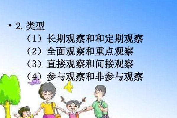 什么是指观察者不会直接参与到被观察者的相关活动中完全以局外人的身份进行观