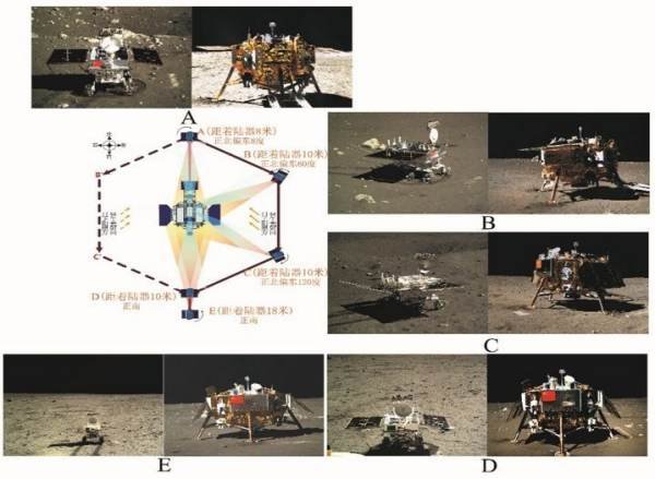 嫦娥三号探测器在哪儿成功着陆？