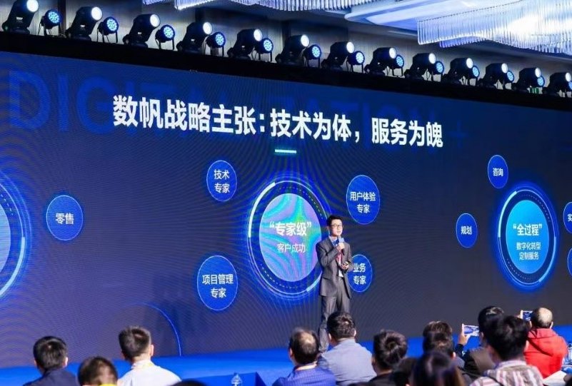 网易数帆是什么