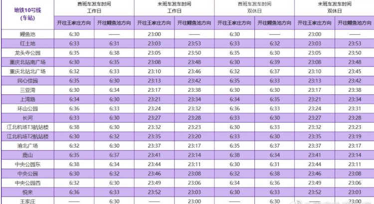 10号线地铁首末车时间表