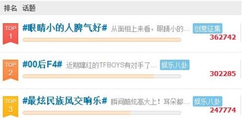 #某某某#什么意思？