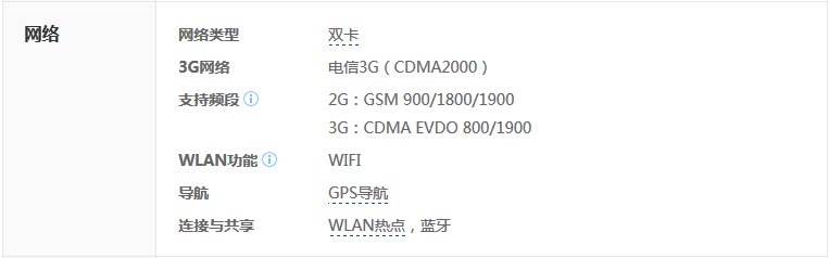 三星w789电信版能涮成联通版