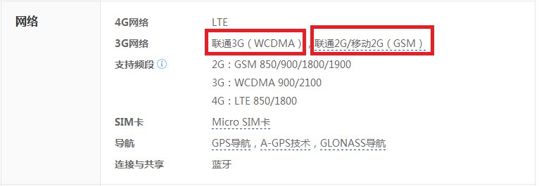 三星e400支持联通4g吗
