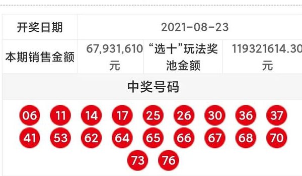 中国福利彩票有哪几种？