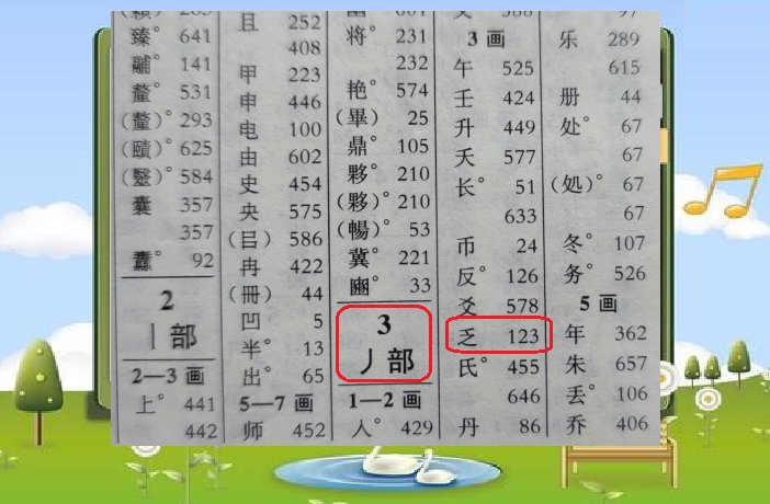 乏的偏旁是什么