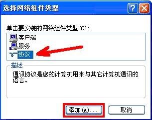 六维空间是ipv6吗？