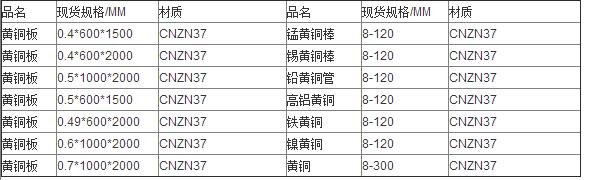 CnZn37是什么材质