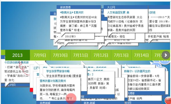 军犬网络舆情监控系统的核心技术