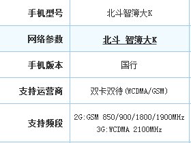 百斗智薄大K可不可以用移动3G网络