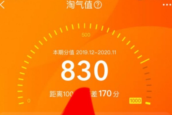 淘宝淘气值在哪看