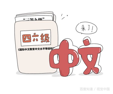 英语六级新题型有哪些？