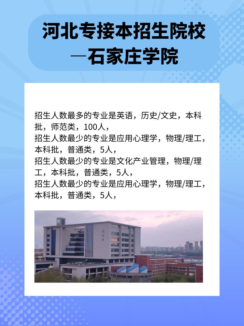 河北专接本招生院校—石家庄学院