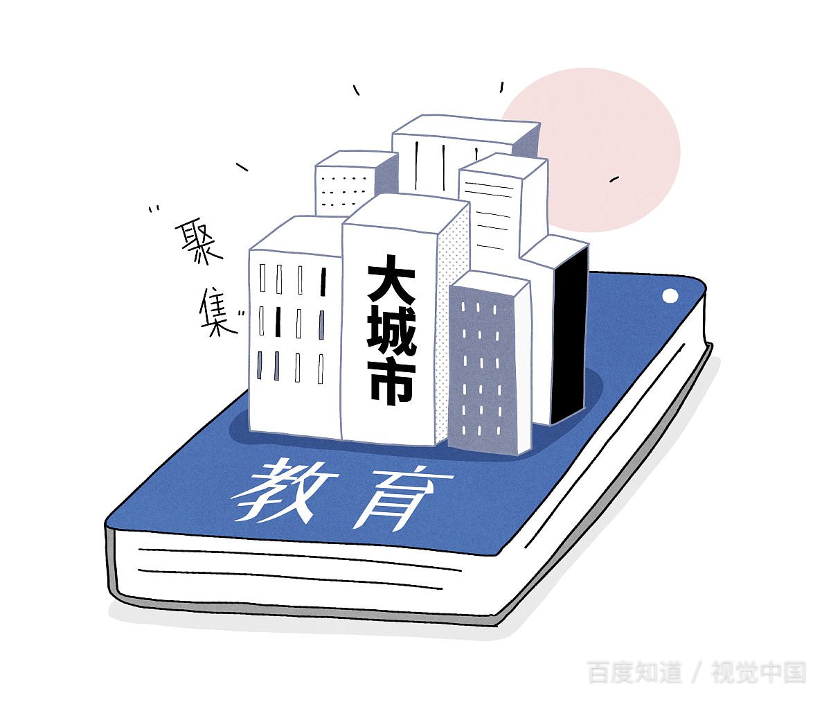 去大城市的意义是什么呢