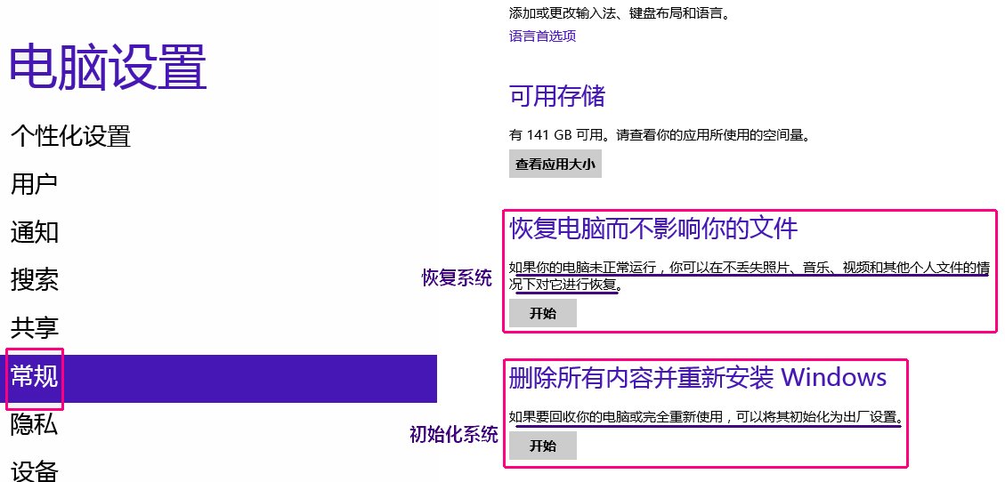 今天刚刚买的华硕A550XI323VB-SL,看到看到电视就关机或则直接重启,是什么原因