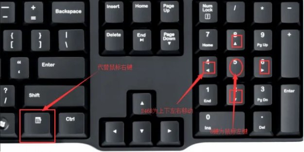 键盘怎样控制鼠标