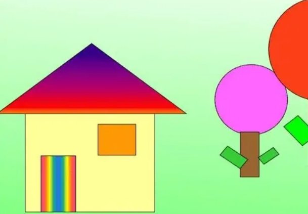 图形的变换方式有