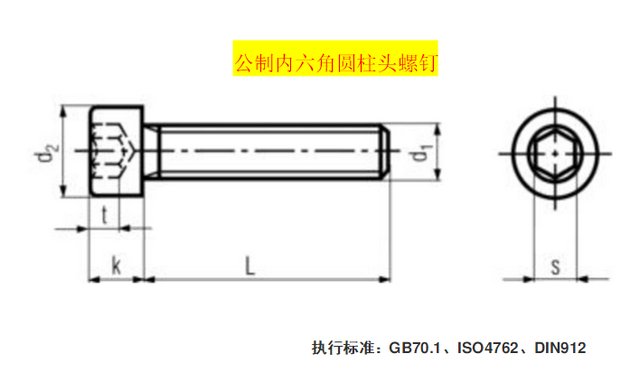 六角螺栓的国家标准是什么？