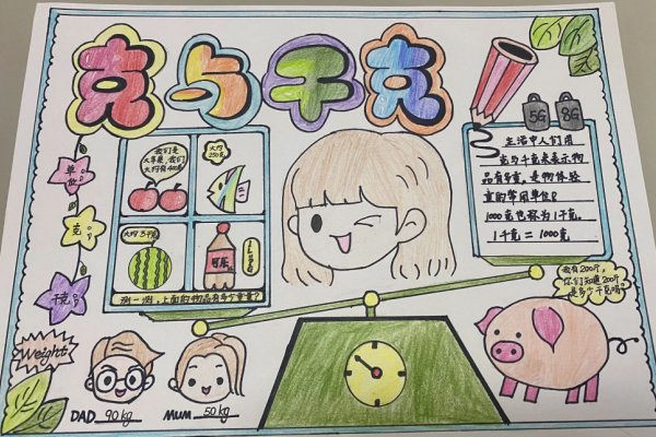 克和千克的总结怎么写