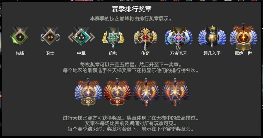 dota2天梯等级怎么升？