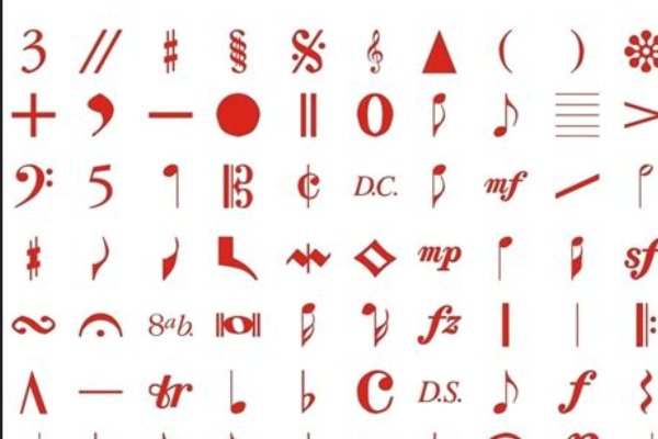 数字符号怎么写？