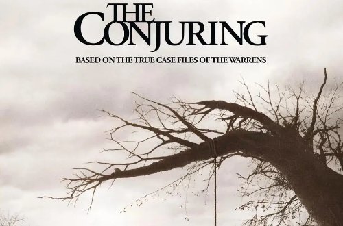 美国恐怖电影排行榜前十名