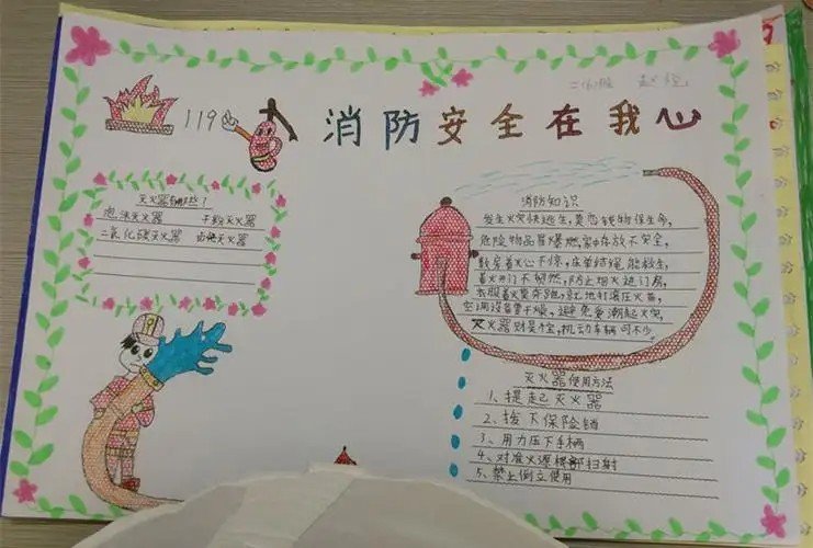 消防手抄报的字怎么写