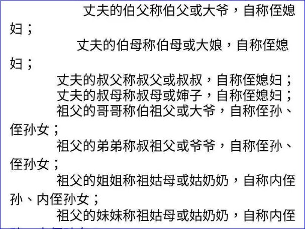 爸爸的舅舅应该称呼什么