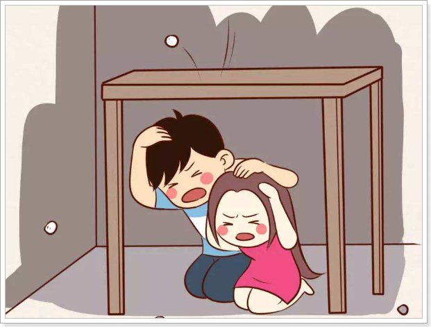 6.2级地震有多大