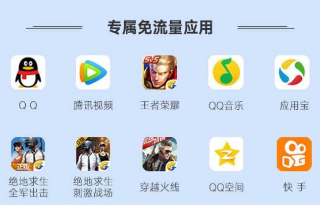 中国移动有哪些定向流量包可用？