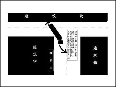 半挂车倒车技巧图解