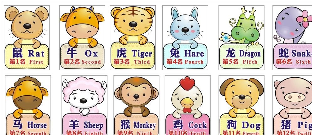 谁知道一门，二门，三门，四门，五门是什么？？？？？？