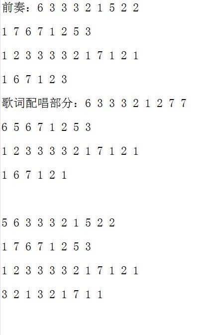 跪求 《我的女友是九尾狐》里的插曲《狐狸雨》的简谱（要图片）！谢谢！好的必给给高分！